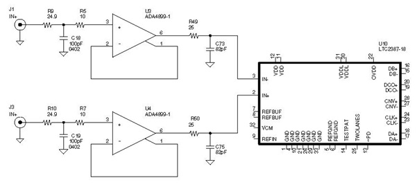LTC2387-18正弦信号驱动器的设计要求