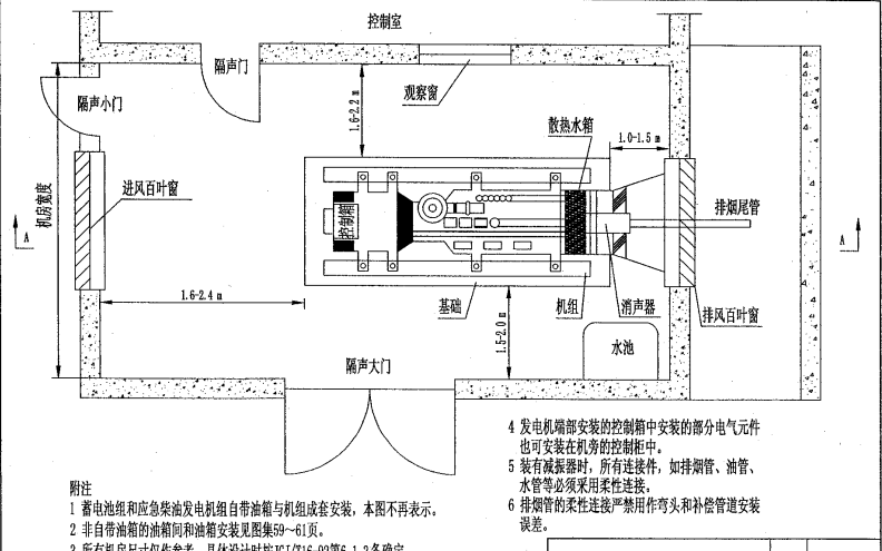 应急柴油发<b class='flag-5'>电机</b>组安装的<b class='flag-5'>详细资料</b><b class='flag-5'>合集</b>免费下载