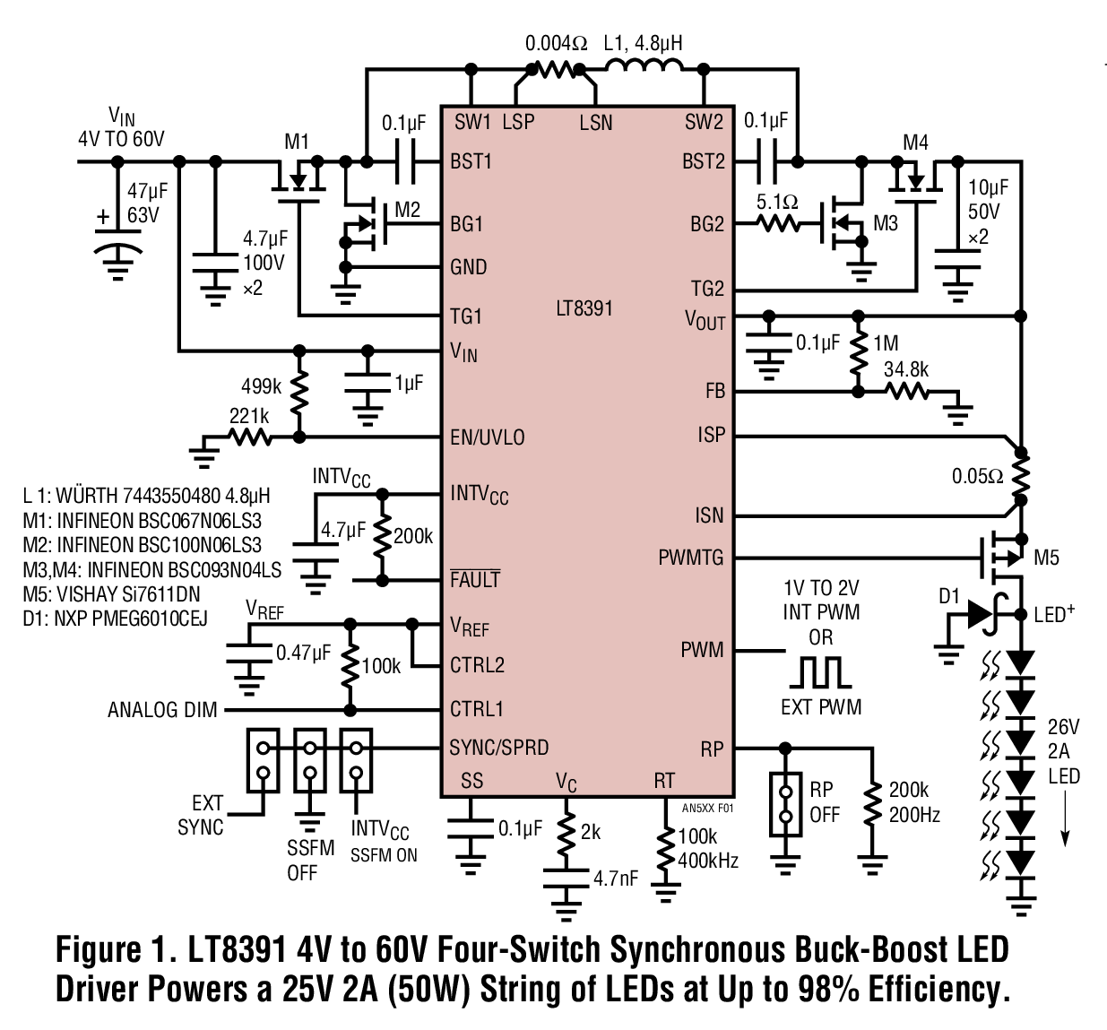 LT8391四开关降压-升压型LED驱动器实现无闪烁PWM调光