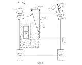 蘋果專利通過兩種不同的方式保證汽車的平穩(wěn)駕駛