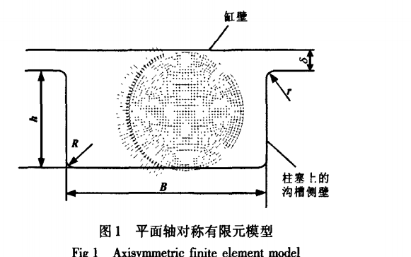 结构参数对橡胶0形<b class='flag-5'>密封圈</b>性能有怎么样的影响