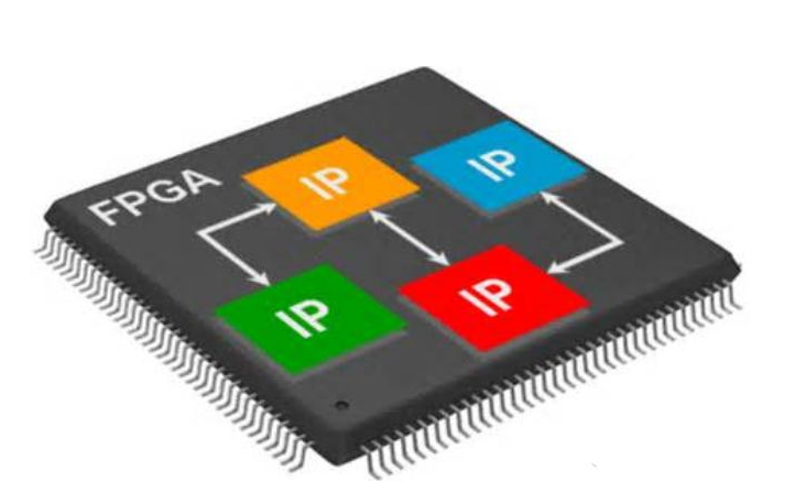 <b class='flag-5'>FPGA</b>教程之<b class='flag-5'>FPGA</b>系统设计的主要<b class='flag-5'>思路</b>和方法初探资料说明