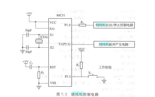 <b class='flag-5'>繞線機(jī)</b>程序編輯的詳細(xì)教程資料免費下載