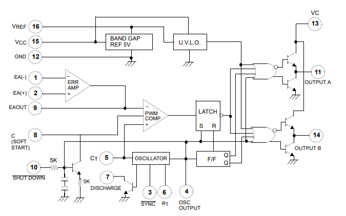 <b class='flag-5'>KA3525A</b> SMPS控制器的數(shù)據(jù)手冊資料免費下載