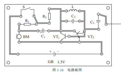 <b class='flag-5'>門</b><b class='flag-5'>老師</b>教你學(xué)電子：電子愛好者入門PDF電子書免費下載