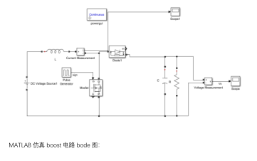 <b class='flag-5'>boost</b><b class='flag-5'>电路</b>的建模与<b class='flag-5'>仿真</b>详细资料说明