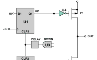 <b class='flag-5'>用于</b><b class='flag-5'>高频</b><b class='flag-5'>接收器</b>和<b class='flag-5'>发射器</b>的<b class='flag-5'>锁相环</b>