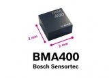 强强联手|Bosch Sensortec宣布加入...