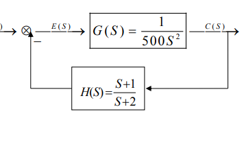 <b class='flag-5'>自動(dòng)</b>控制中常見MATLAB函數(shù)的應(yīng)用<b class='flag-5'>詳細(xì)資料</b><b class='flag-5'>說明</b>