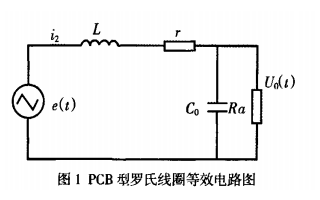 电流传感头PCB型<b class='flag-5'>Rogowski</b><b class='flag-5'>线圈</b>的设计与特性分析