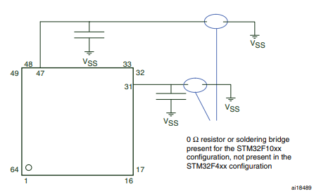 <b class='flag-5'>STM32F405xx</b>和<b class='flag-5'>STM32F407xx</b><b class='flag-5'>系列</b>微处理器的数据手册免费下载