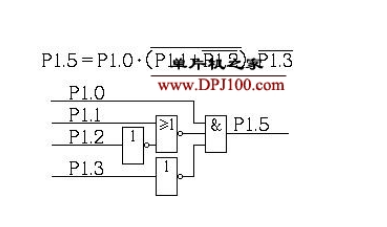 單片機(jī)位處理指令的使用方法