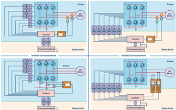 栅极驱动和电流反馈信号隔离工业电机驱动中的作用巨大