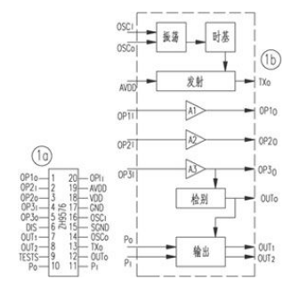 红外线传感控制器ZH9576的脚功能说明及应用实例