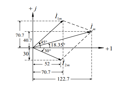 <b class='flag-5'>正弦</b>穩(wěn)態(tài)電路的<b class='flag-5'>相</b><b class='flag-5'>量</b>模型的詳細(xì)資料說明