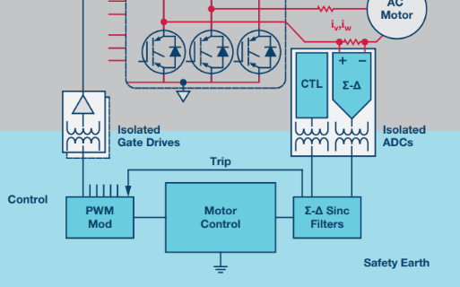 电源逆变器应用中该怎么选择隔离架构、电路和元件