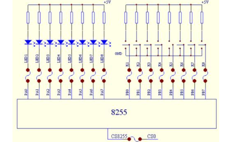 使用<b class='flag-5'>51</b><b class='flag-5'>单片机</b><b class='flag-5'>模拟</b><b class='flag-5'>I2C</b><b class='flag-5'>总线</b>的驱动程序免费下载