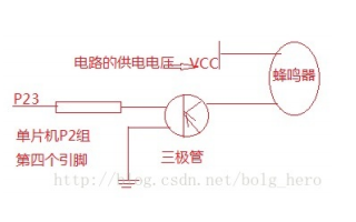 <b class='flag-5'>51</b><b class='flag-5'>單片機(jī)</b>學(xué)習(xí)教程之<b class='flag-5'>51</b><b class='flag-5'>單片機(jī)</b>的六<b class='flag-5'>點(diǎn)知識(shí)點(diǎn)</b>介紹