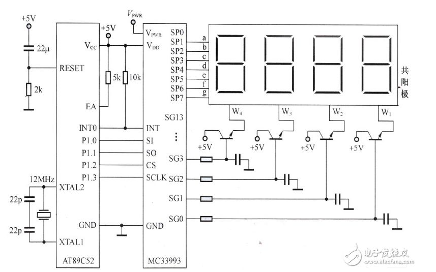 <b>TM1650</b><b>芯片</b>的介绍和使用STM8S控制<b>TM1650</b><b>芯片</b>的程序