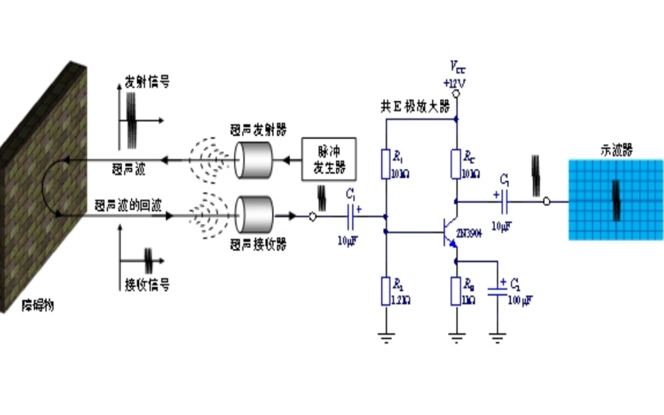 基本<b class='flag-5'>放大</b><b class='flag-5'>电路</b>的<b class='flag-5'>介绍</b>及<b class='flag-5'>分析</b>资料说明