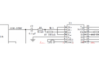 一種基于DTMF收發(fā)技術(shù)和無(wú)線(xiàn)射頻技術(shù)相結合實(shí)現遠程控制的方法淺析