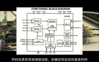 使用JESD204B兼容型AD9250 A/D转换器进行快速原型开发