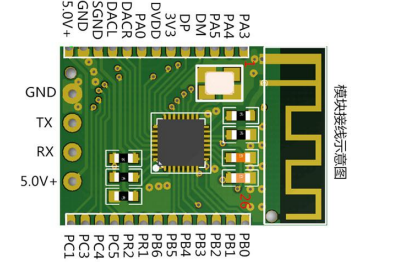 <b>BT</b>401串口<b>蓝牙</b><b>模块</b>用户手册V1.3版免费下载