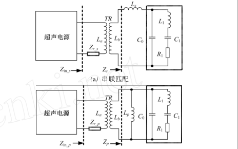 换能器阻抗匹配方法及<b class='flag-5'>核心要点</b>的资料合集免费下载