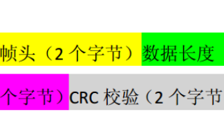 51<b class='flag-5'>單片機(jī)</b>與迪文DGUS屏通信例程之三： <b class='flag-5'>單片機(jī)</b><b class='flag-5'>程序</b><b class='flag-5'>編寫</b>