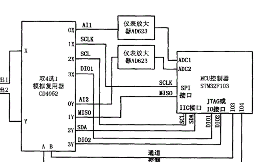 数模混合电路设计：如何实现无缝混搭？