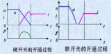 探討電源工程師該如何突破技術(shù)瓶頸，獲得快速成長(zhǎng)