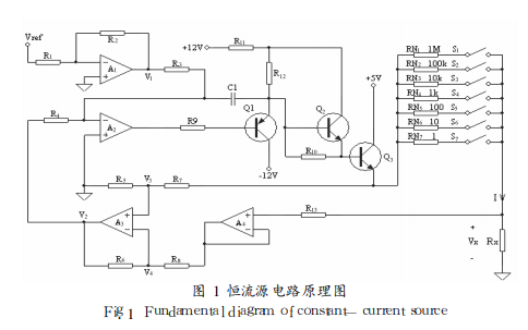 如何進行<b class='flag-5'>高精度</b><b class='flag-5'>寬</b><b class='flag-5'>范圍</b>恒流源<b class='flag-5'>電路</b>的設(shè)計