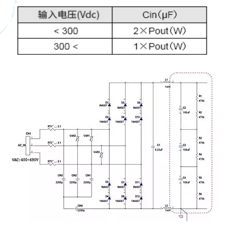 基于SiC-MOSFET的隔離型準諧振轉換器設計案例（2）