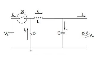 從Buck起步，BUCK電路拓撲推導(dǎo)公式了解