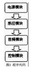 51單片機對音頻驅(qū)鼠器的設計