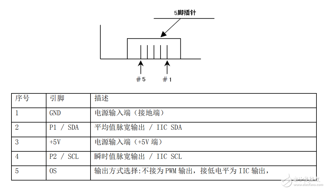 hpd05红外pm25传感器