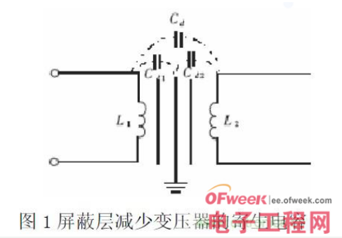 隔离方法在电气电子产品电磁兼容设计上的应用介绍
