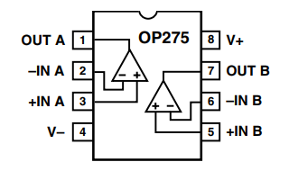 <b class='flag-5'>OP275</b>音頻運算放大器的數據手冊免費下載