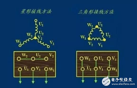 啥是三角形接法 o4YBAFzFZAKAMYjOAAB4Xp_b8Y0075.jpg