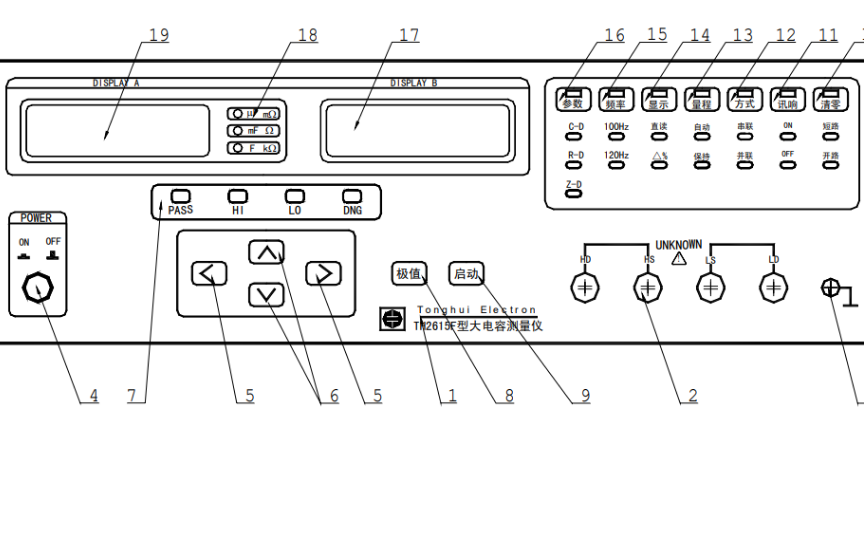 <b class='flag-5'>TH</b>2615F大<b class='flag-5'>電容</b><b class='flag-5'>測量儀</b>使用說明書免費下載