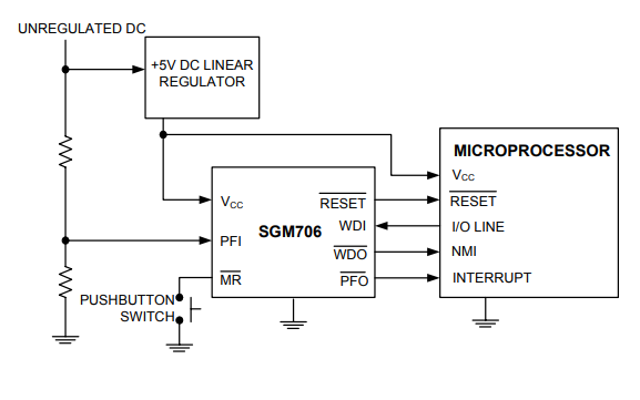 SGM706<b class='flag-5'>微處理器</b><b class='flag-5'>監(jiān)控</b>電路的數(shù)據(jù)手冊(cè)免費(fèi)下載