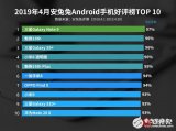 安兔兔2019年4月国内Android手机好评榜公布 三星Note9位列榜首