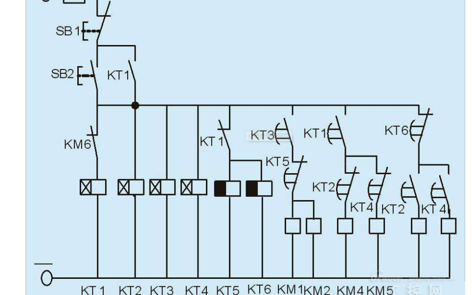 <b class='flag-5'>PLC</b> <b class='flag-5'>S7-200</b>进行发动机控制的实例资料<b class='flag-5'>说明</b>