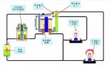 最常用的<b class='flag-5'>PLC</b><b class='flag-5'>编程</b><b class='flag-5'>语言和</b><b class='flag-5'>编程</b>方法详解