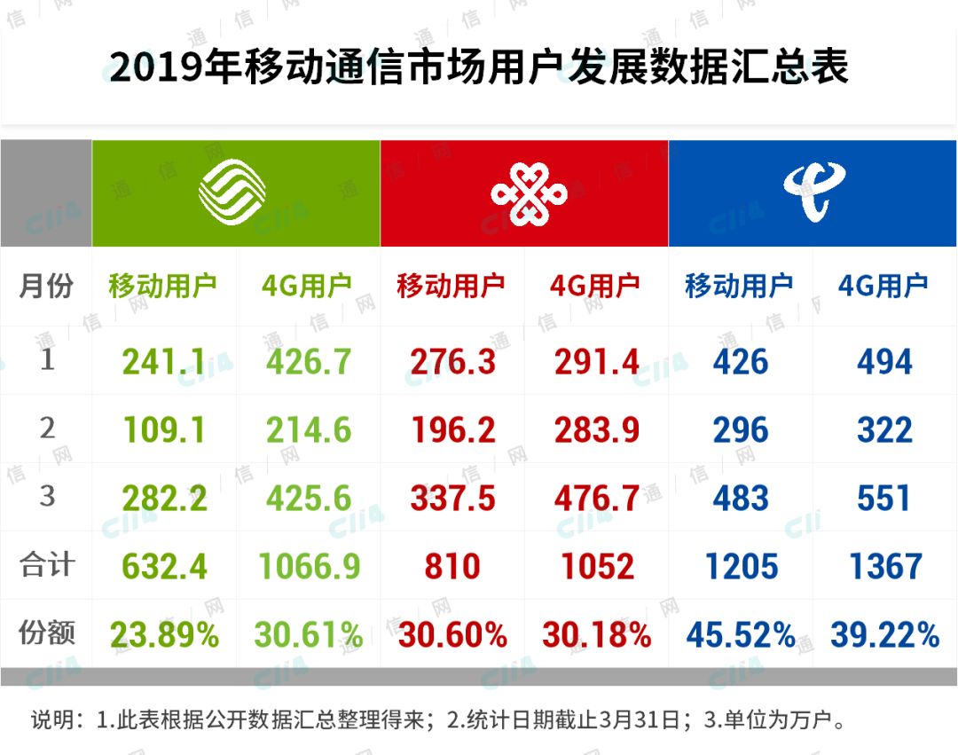 开发app需要什么_开发app需要什么技术_开发安卓app需要什么软件