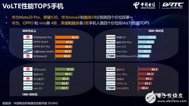 手机芯片价格查询网 pIYBAFzHpcuABBSFAADEY7tIewE714.jpg