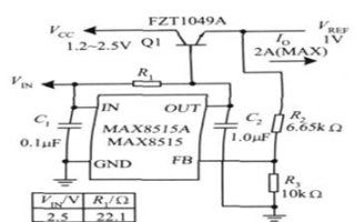 低电压数字系统电源设计技术解析