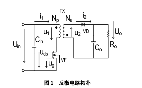 <b class='flag-5'>反</b><b class='flag-5'>激</b>電路<b class='flag-5'>工作原理</b>和如何進(jìn)行<b class='flag-5'>反</b><b class='flag-5'>激</b>電路變壓器的設(shè)計(jì)詳細(xì)方法說(shuō)明