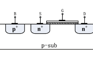 MOSFET和三极管如何区分压控压型和流控流型
