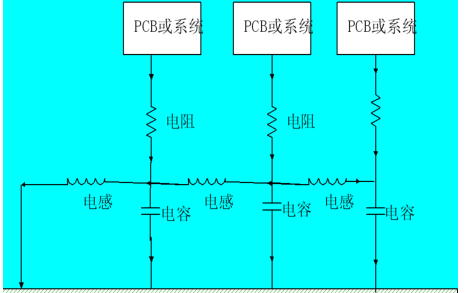 電子<b class='flag-5'>工程師</b>應該具有那些<b class='flag-5'>電路</b>設計常識<b class='flag-5'>詳細</b>資料